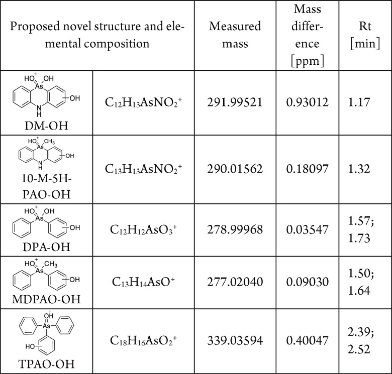 graphic file with name ac9b04681_0010.jpg