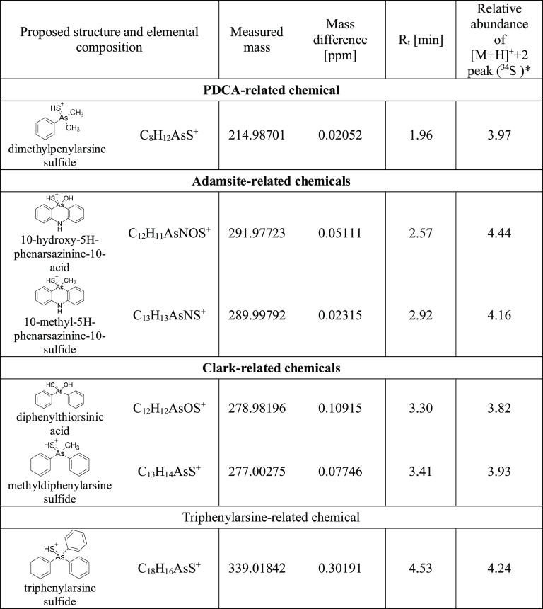 graphic file with name ac9b04681_0009.jpg