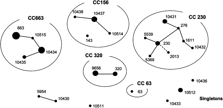 Fig. 1.