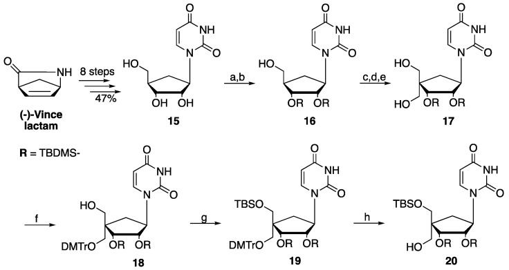 Scheme 1