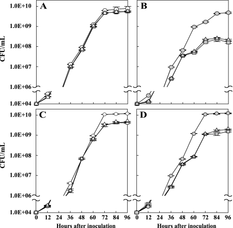 FIG. 4.