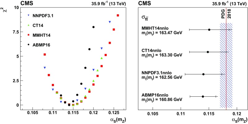 Fig. 11