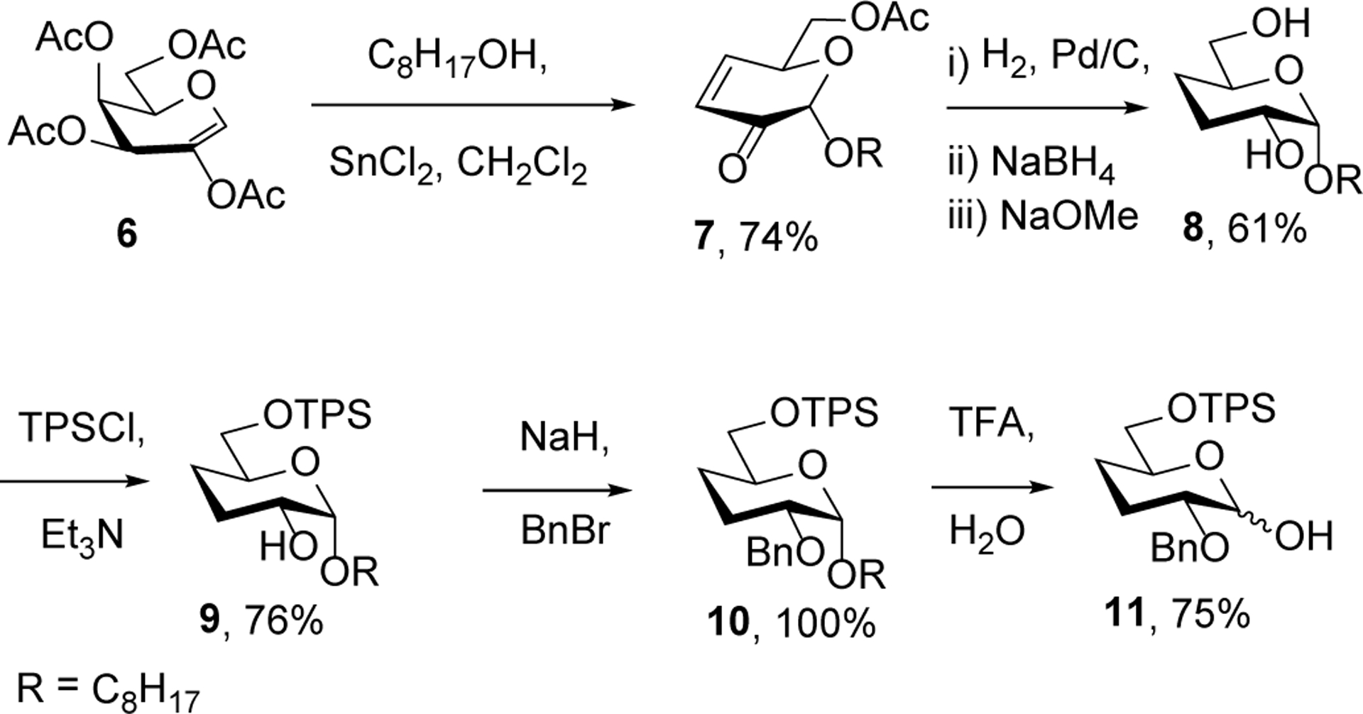 Scheme 4.