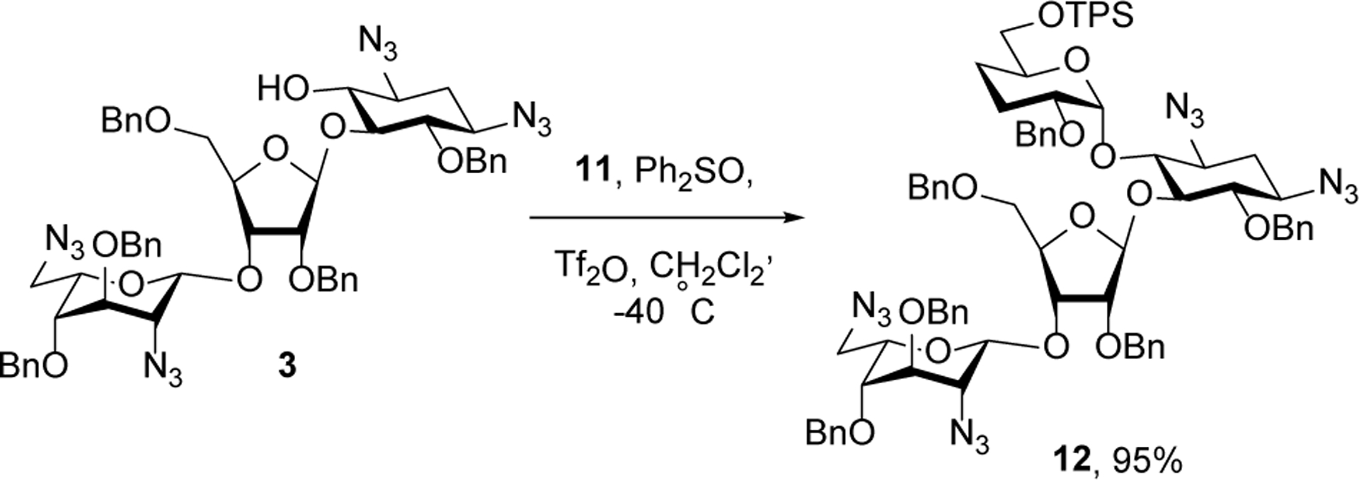 Scheme 5.