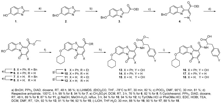 Scheme 1