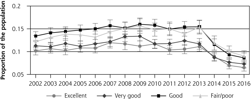 Figure 1e