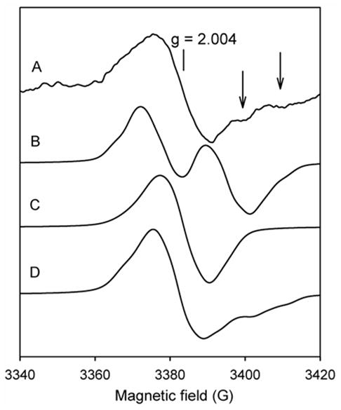 Fig. 5