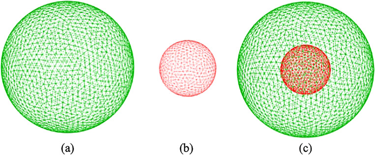 FIG. 3.