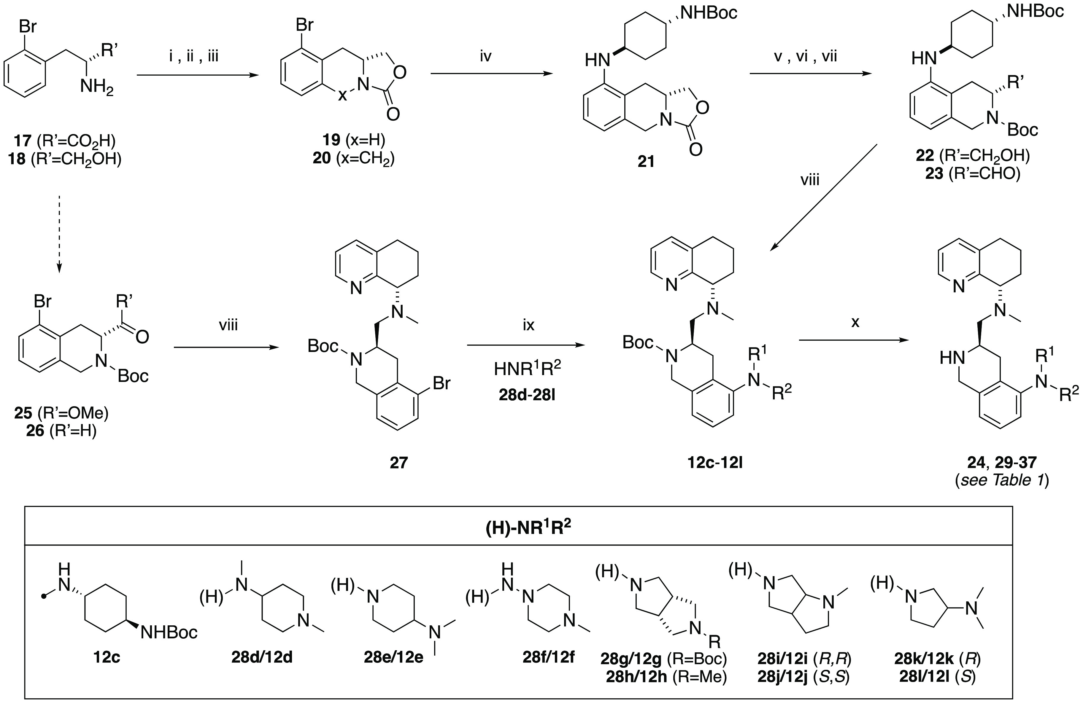 Scheme 2