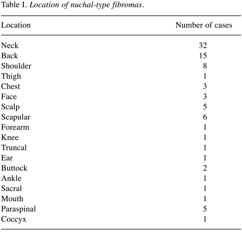 graphic file with name in_vivo-34-2221-i0001.jpg