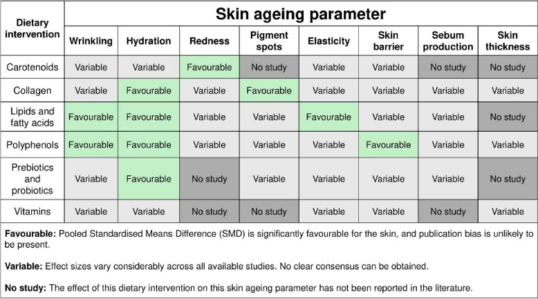 graphic file with name 40101_2025_408_Tab2_HTML.jpg