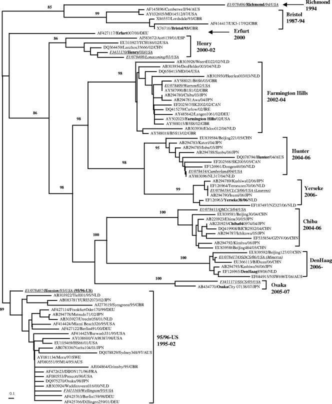 FIG. 6.