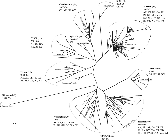 FIG. 5.