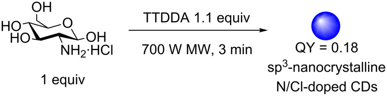 Scheme 16