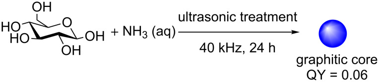 Scheme 4