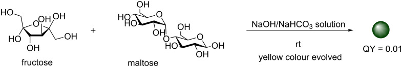 Scheme 14