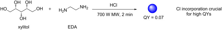 Scheme 13