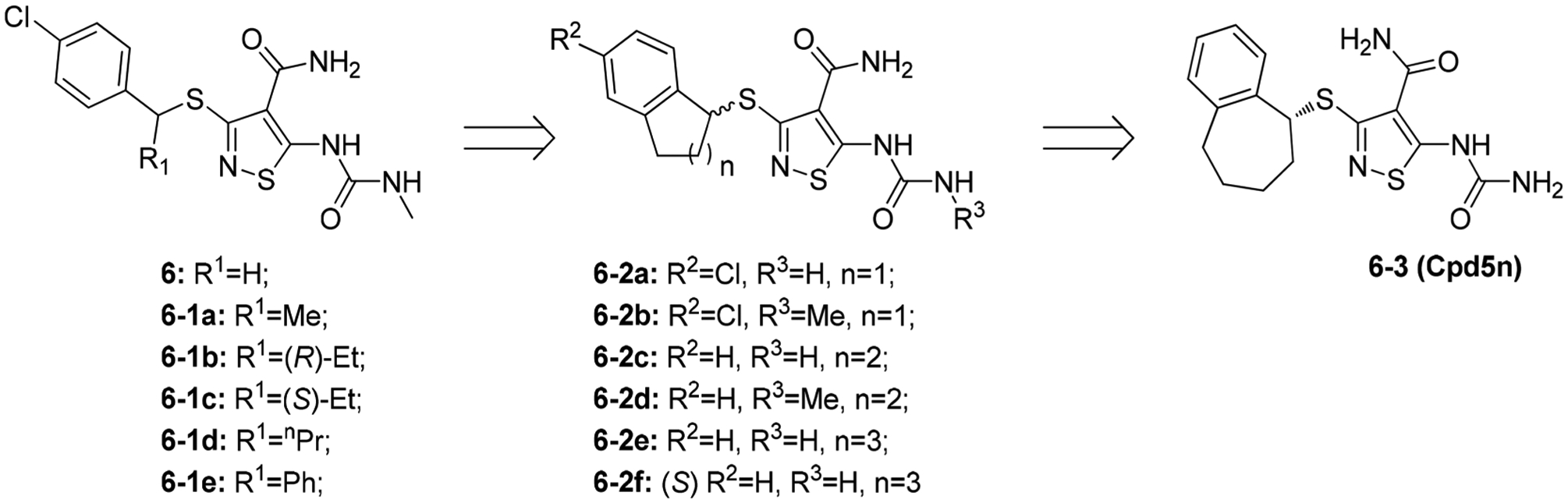 Figure 11.