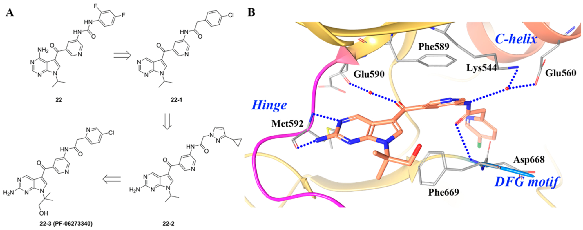 Figure 21.