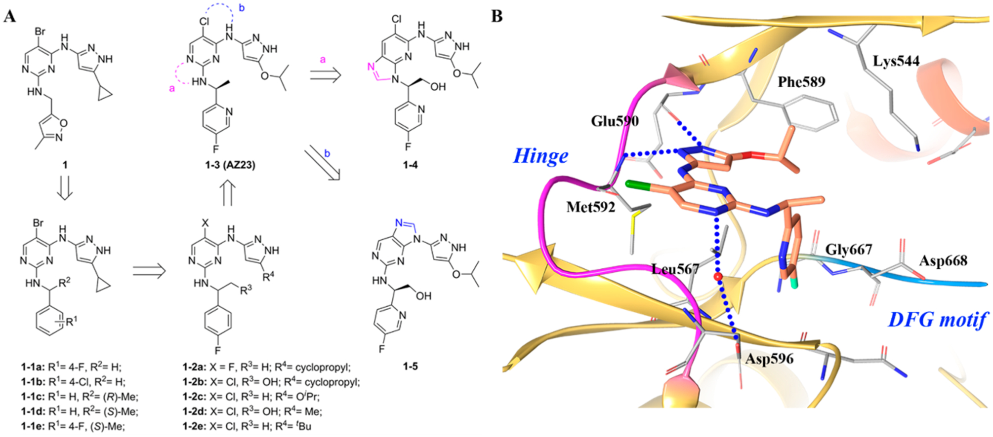 Figure 4.