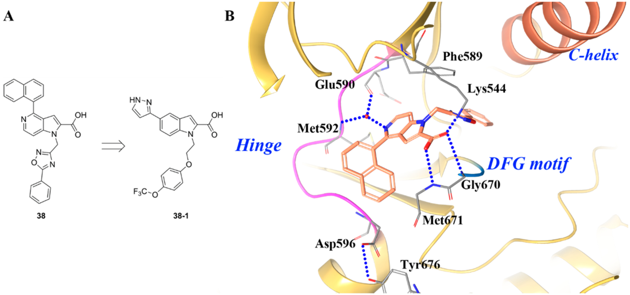 Figure 25.