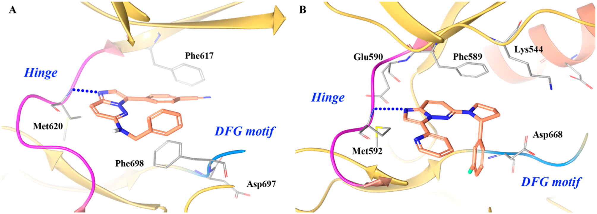 Figure 14.