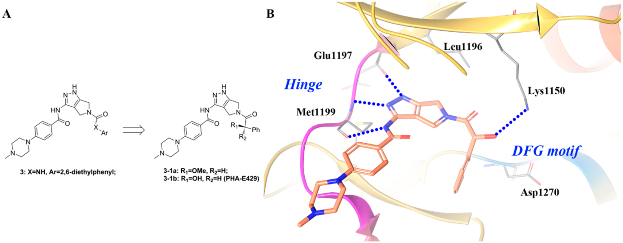 Figure 6.