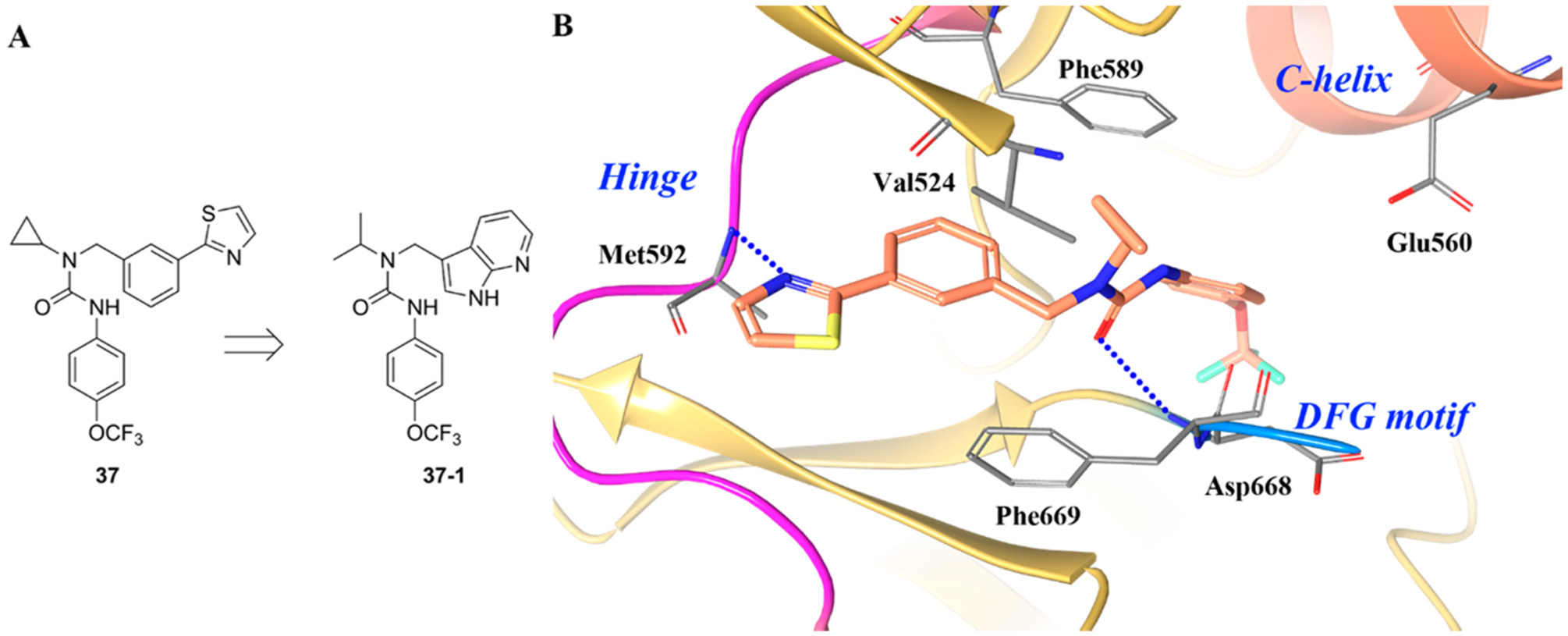 Figure 24.