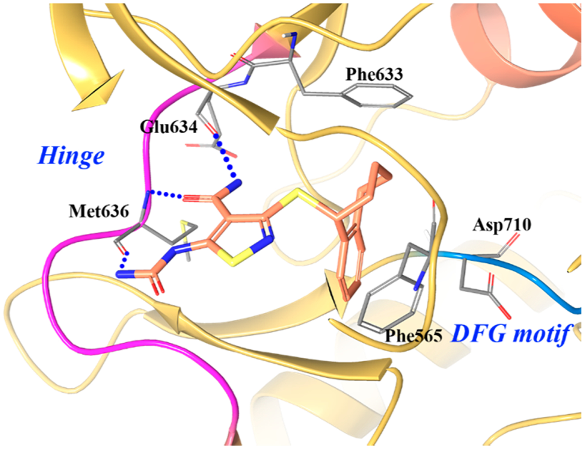 Figure 12.