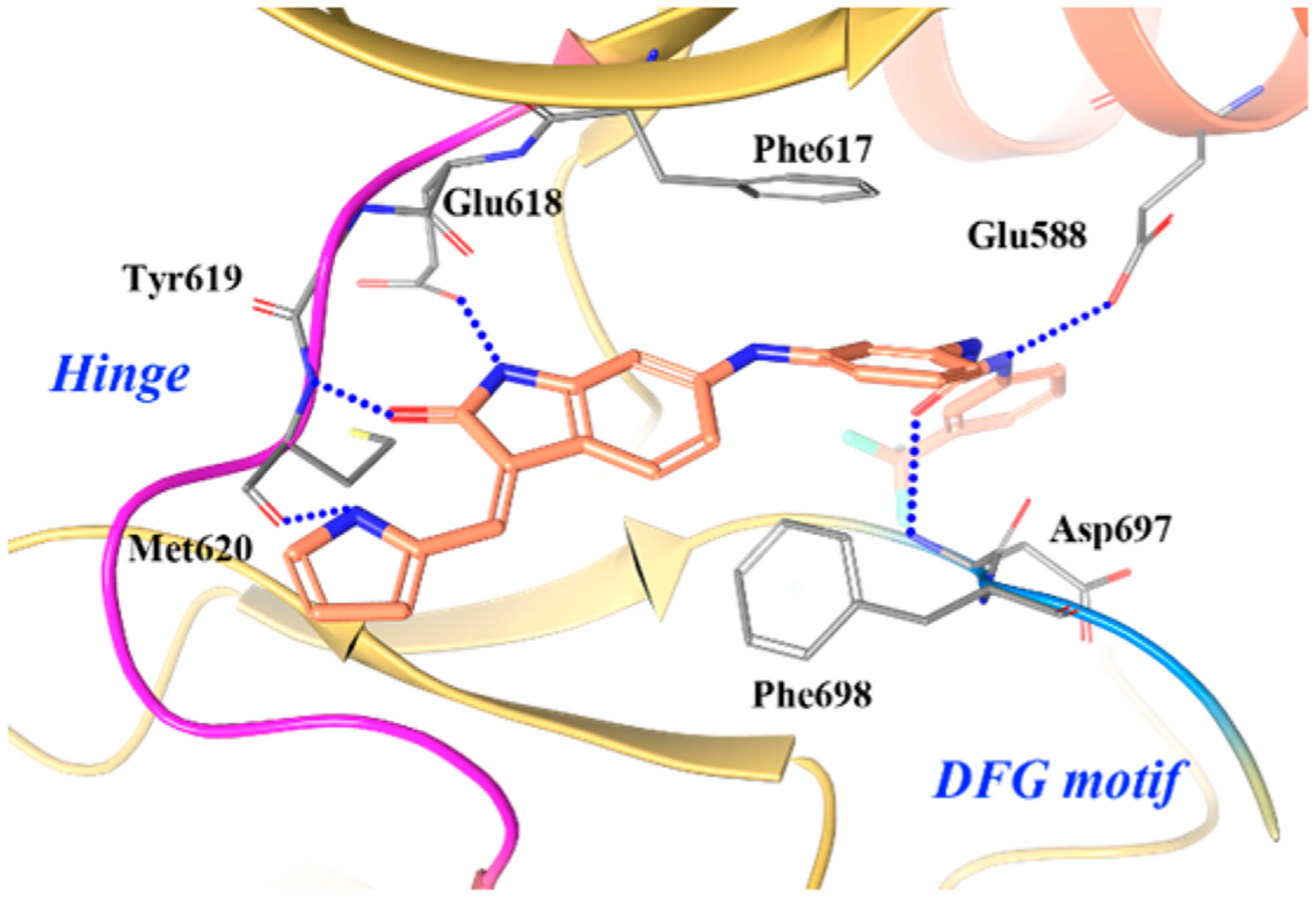 Figure 20.