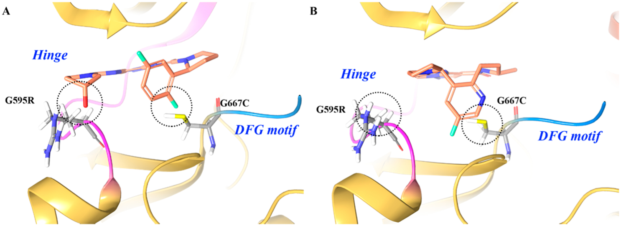 Figure 16.