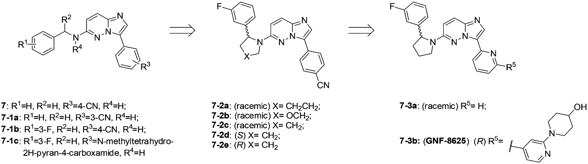 Figure 13.