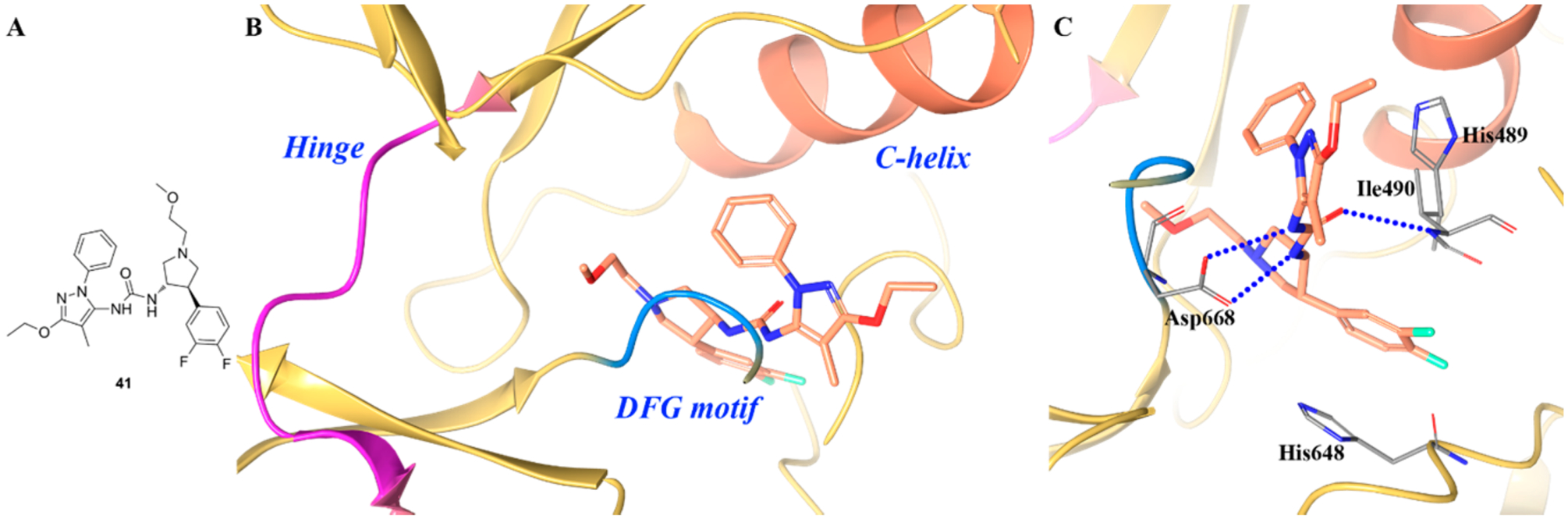 Figure 28.