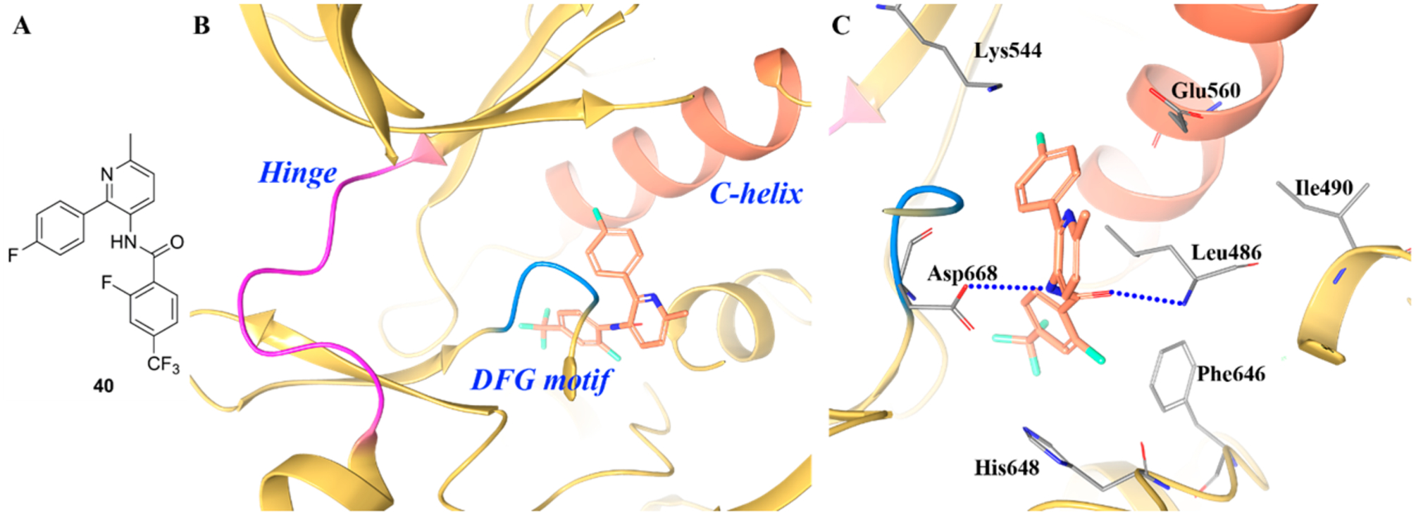 Figure 27.