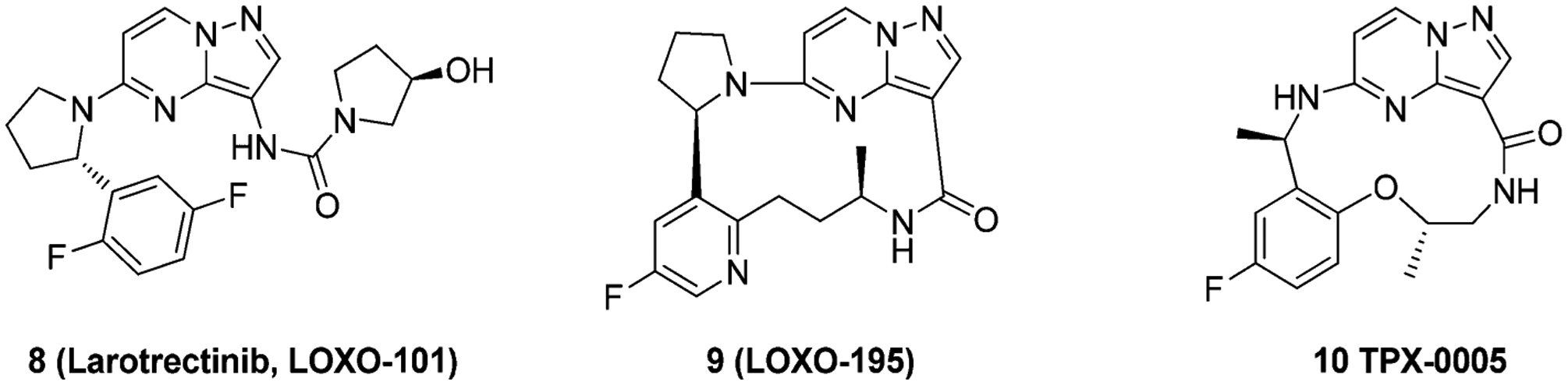 Figure 15.