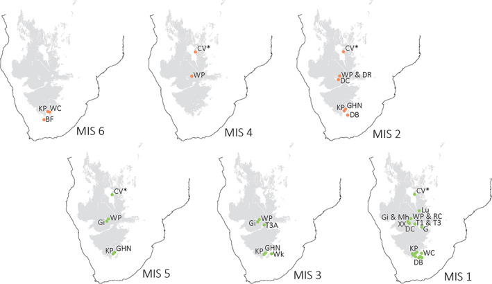 FIGURE 3