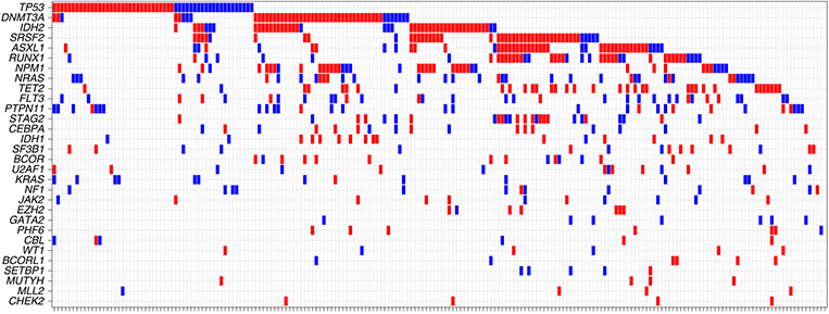 Fig. 2 ∣