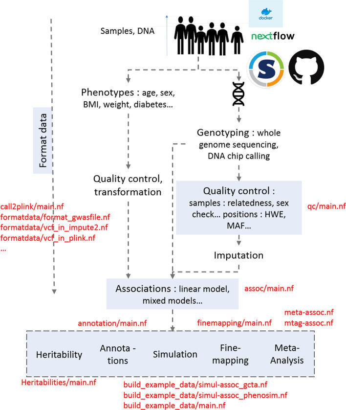 Fig. 1