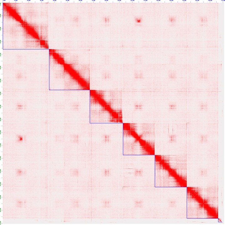 Extended Data Fig. 2