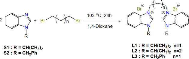 Scheme 2