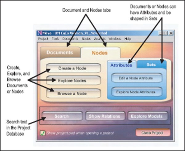 Figure 2.