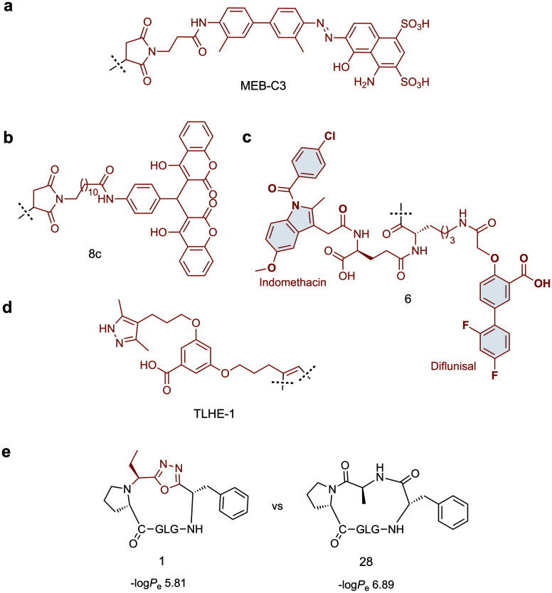 Fig. 3