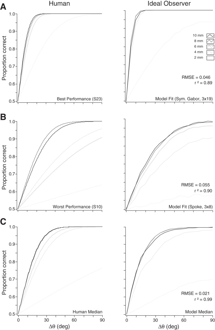 Fig. 9.