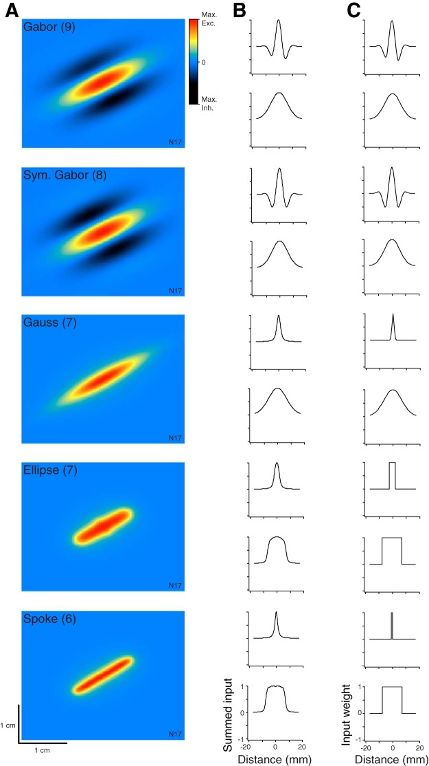 Fig. 3.