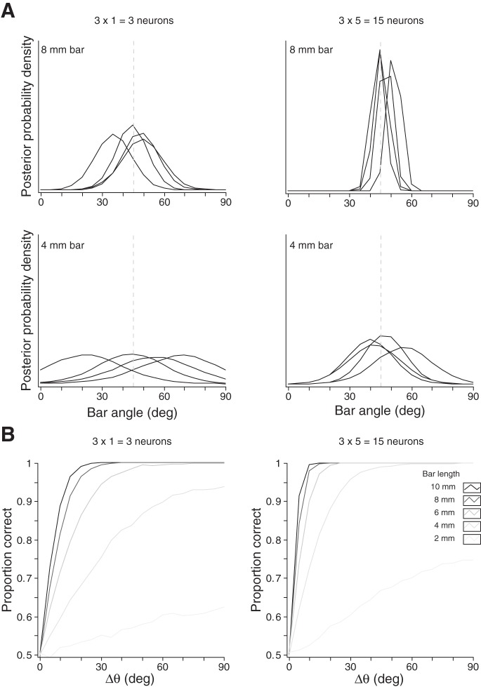 Fig. 8.