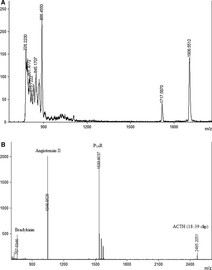 Fig. 4