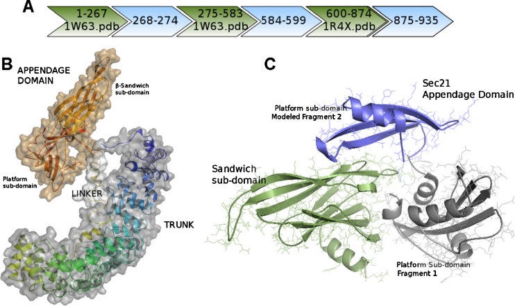 Fig. 2