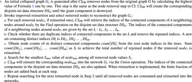 Algorithm 2