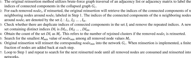 Algorithm 1