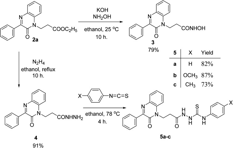 Scheme 2